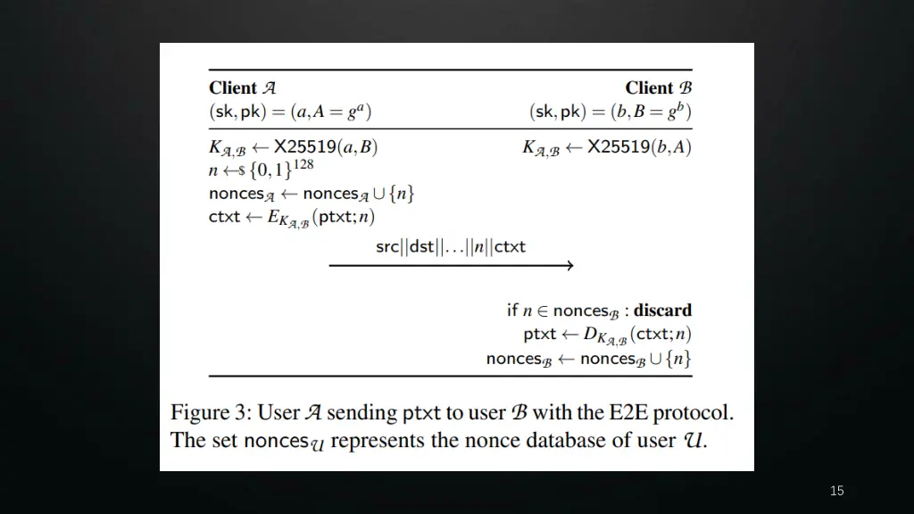 slide15