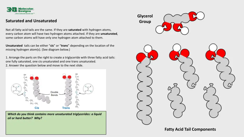 glycerol group 1