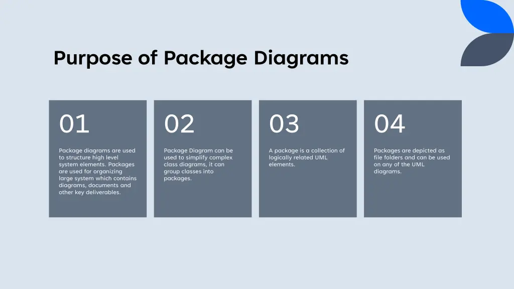 purpose of package diagrams