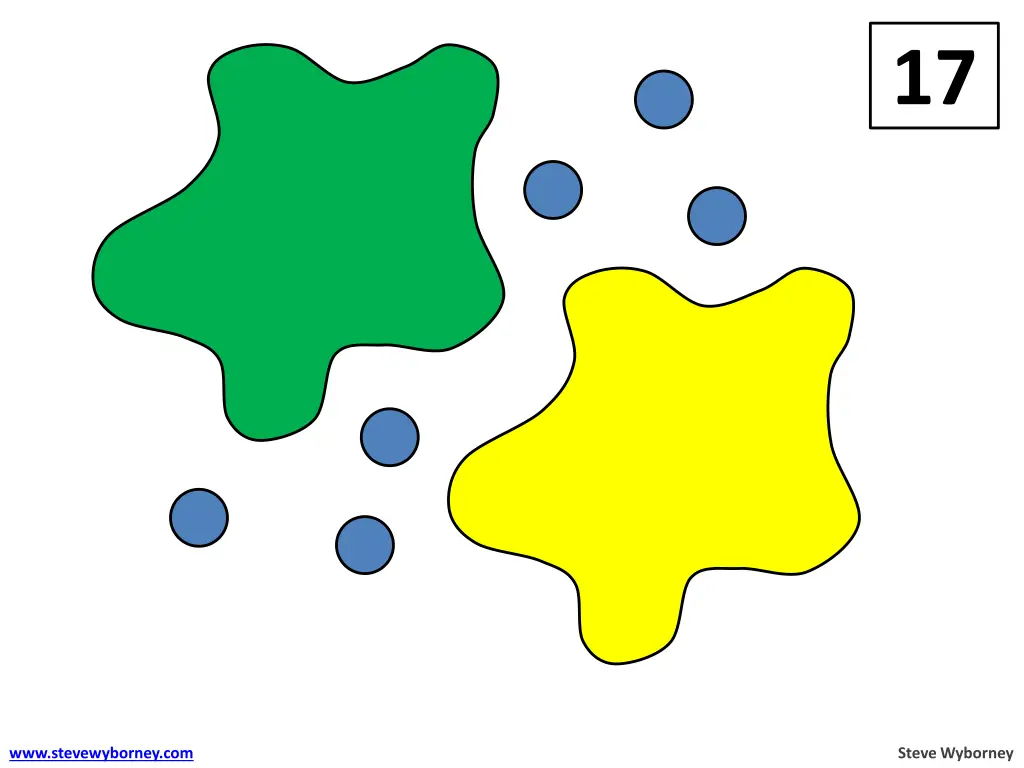 slide7