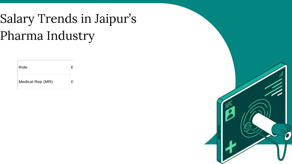 salary trends in jaipur s pharma industry