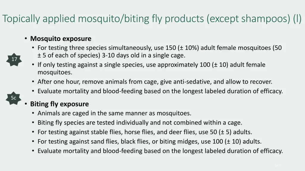 topically applied mosquito biting fly products 2