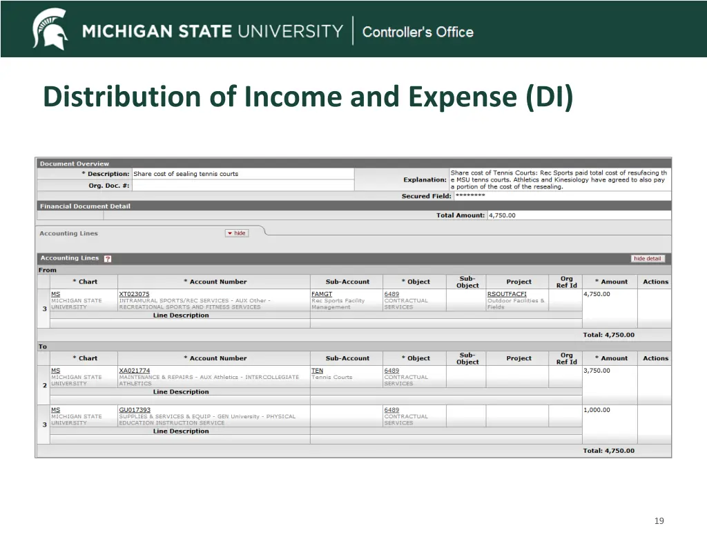 distribution of income and expense di