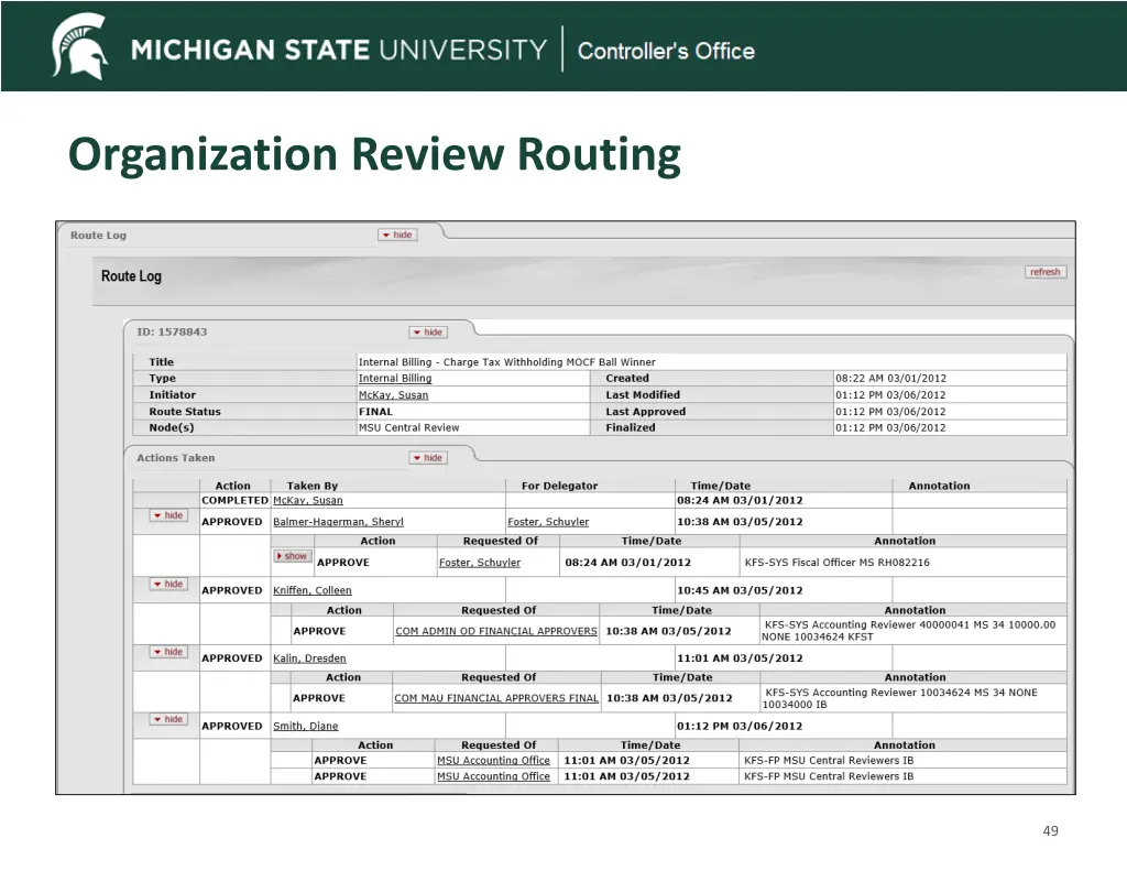 organization review routing