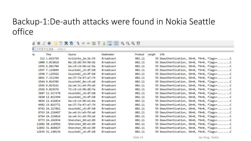 backup 1 de auth attacks were found in nokia