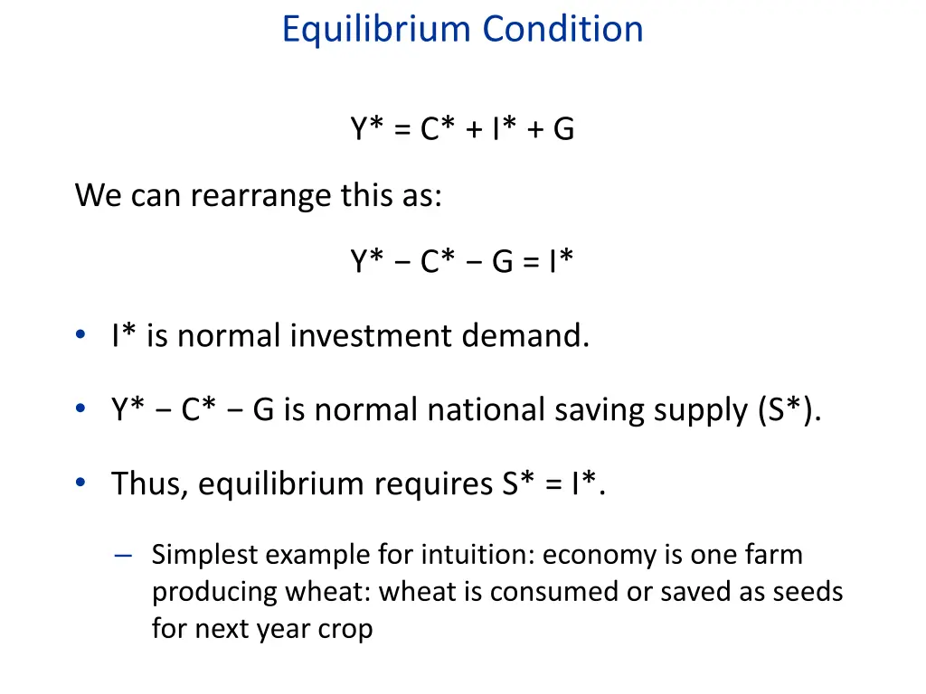 equilibrium condition