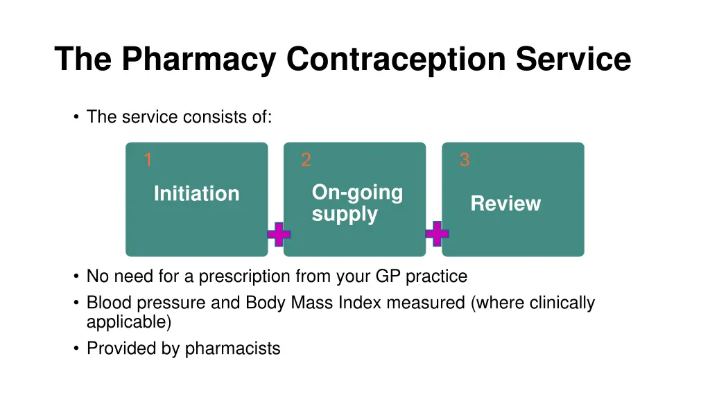 the pharmacy contraception service 2