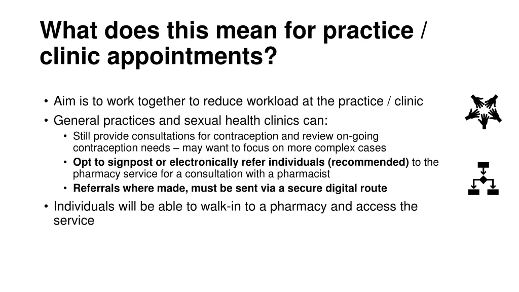 what does this mean for practice clinic