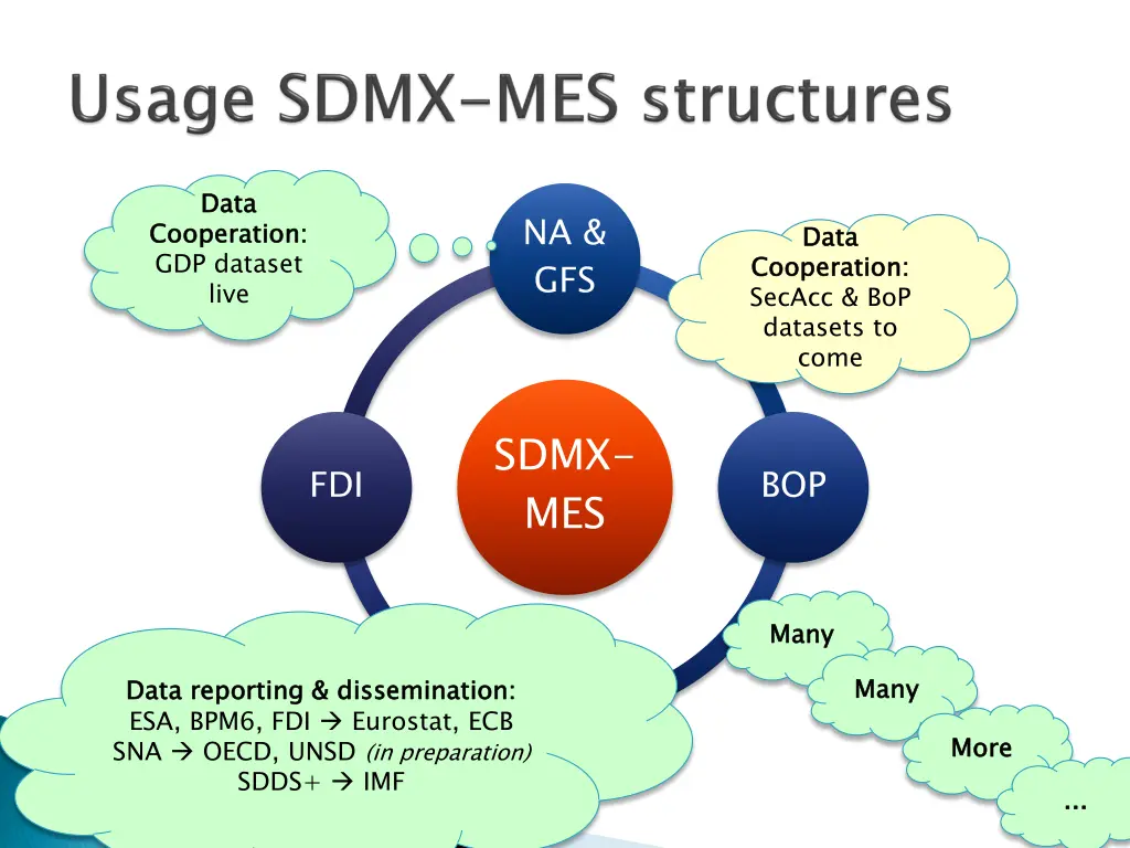 slide6