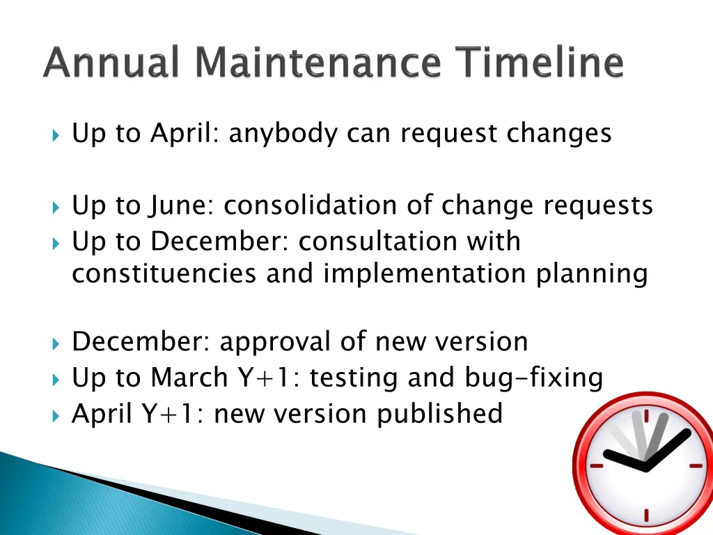 up to april anybody can request changes