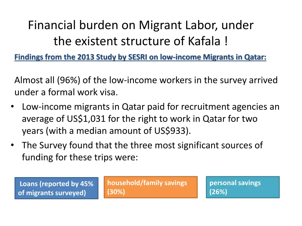 financial burden on migrant labor under