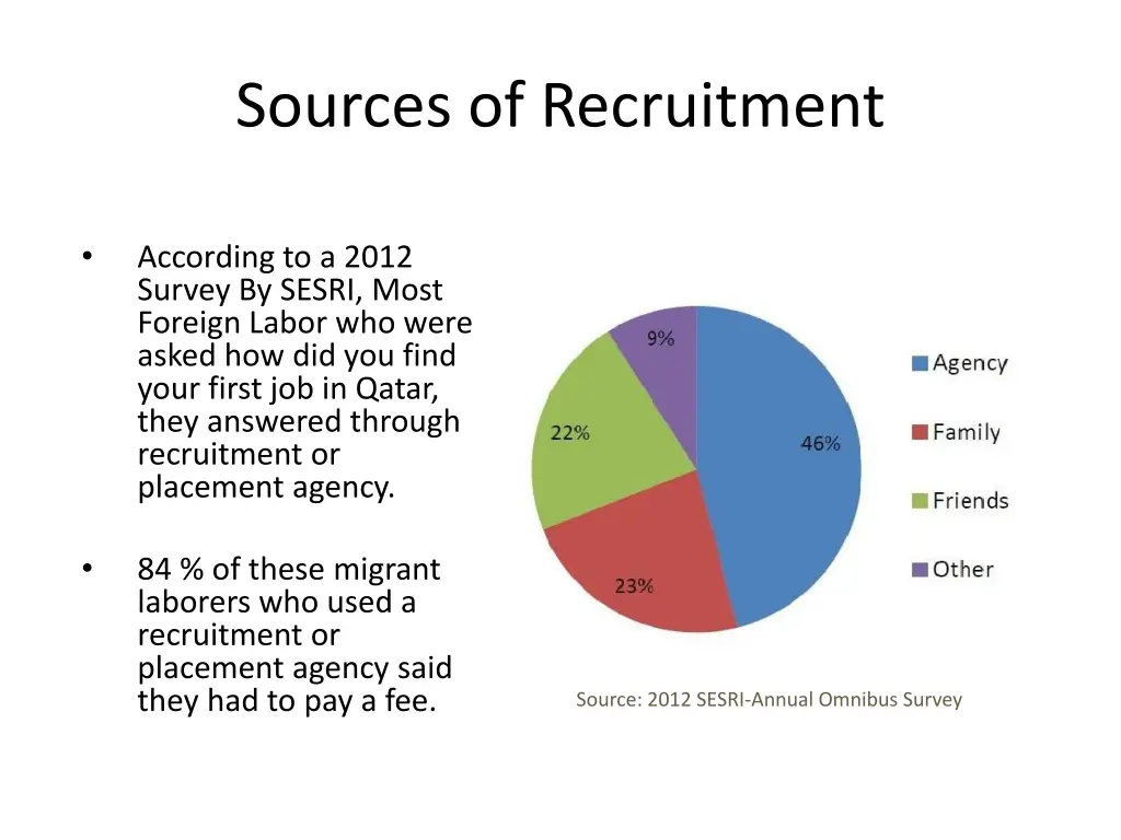 sources of recruitment