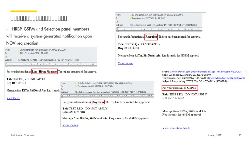 hrbp gspm and selection panel members will