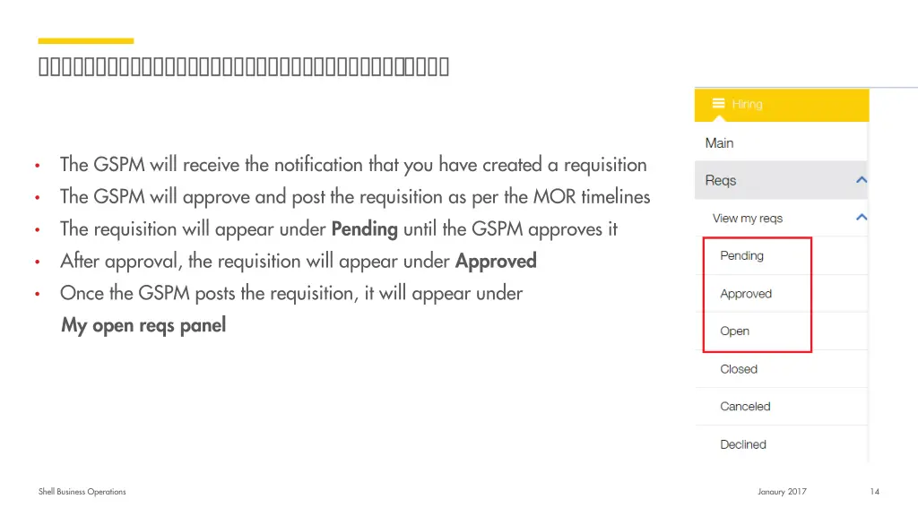 the gspm will receive the notification that