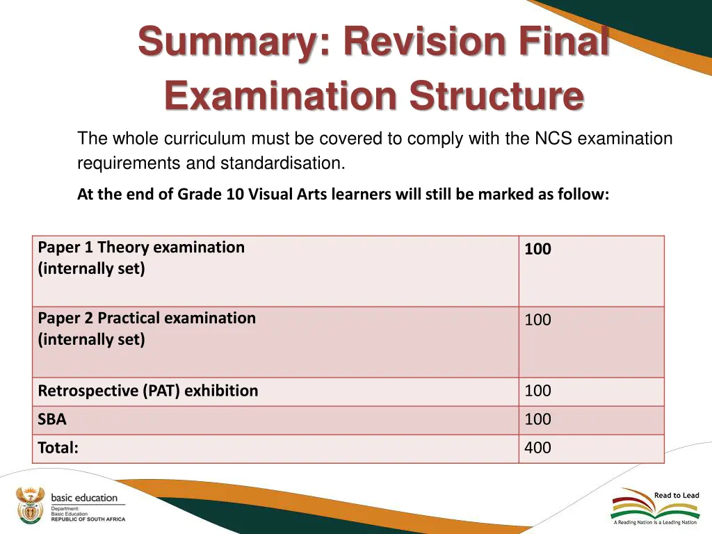 summary revision final examination structure