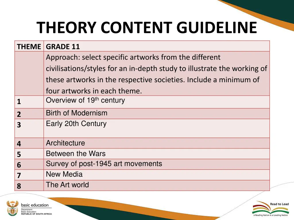 theory content guideline
