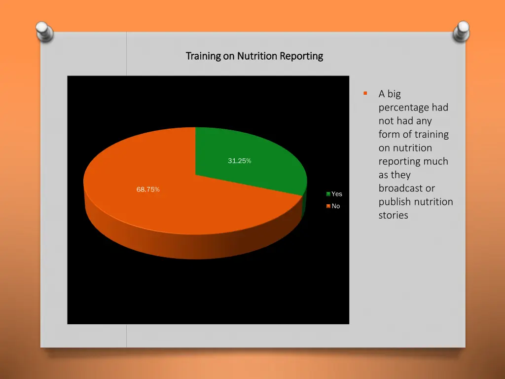 t training raining on nutrition on nutrition