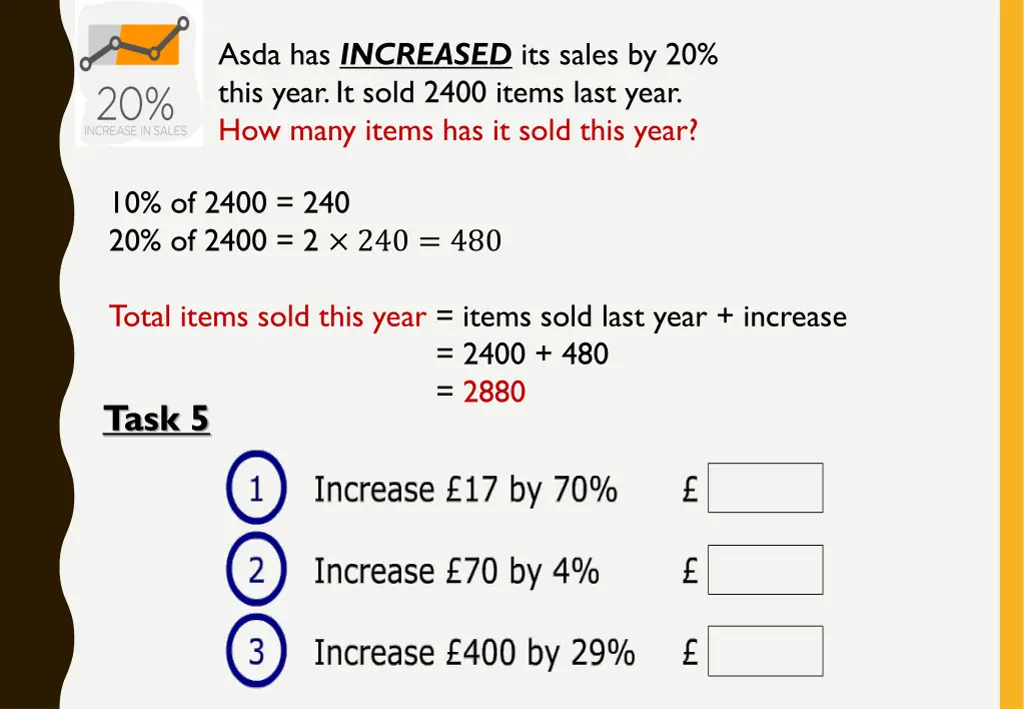 asda has increased its sales by 20 this year