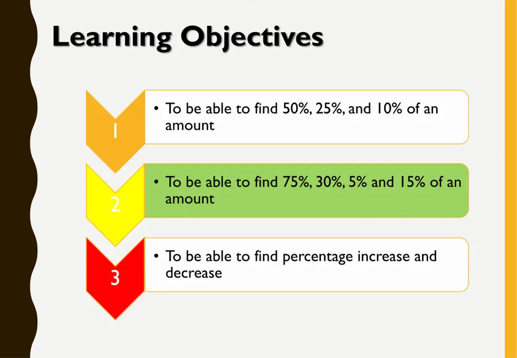 learning objectives 1