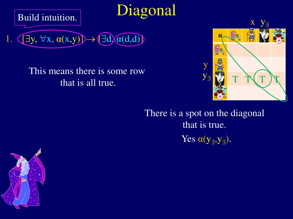 diagonal 1