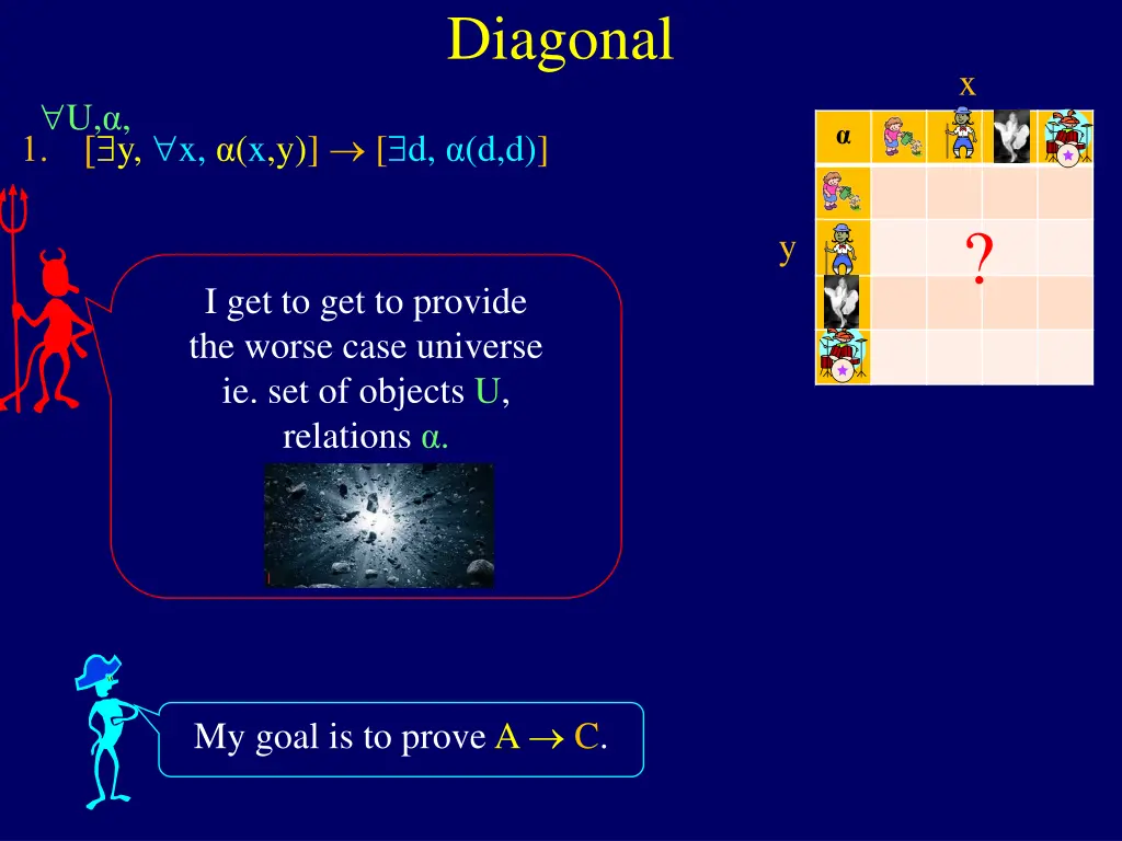 diagonal 2