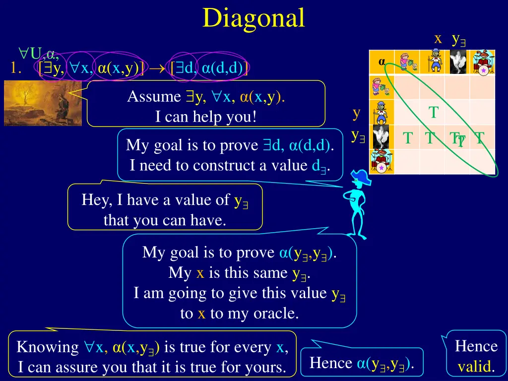 diagonal 3