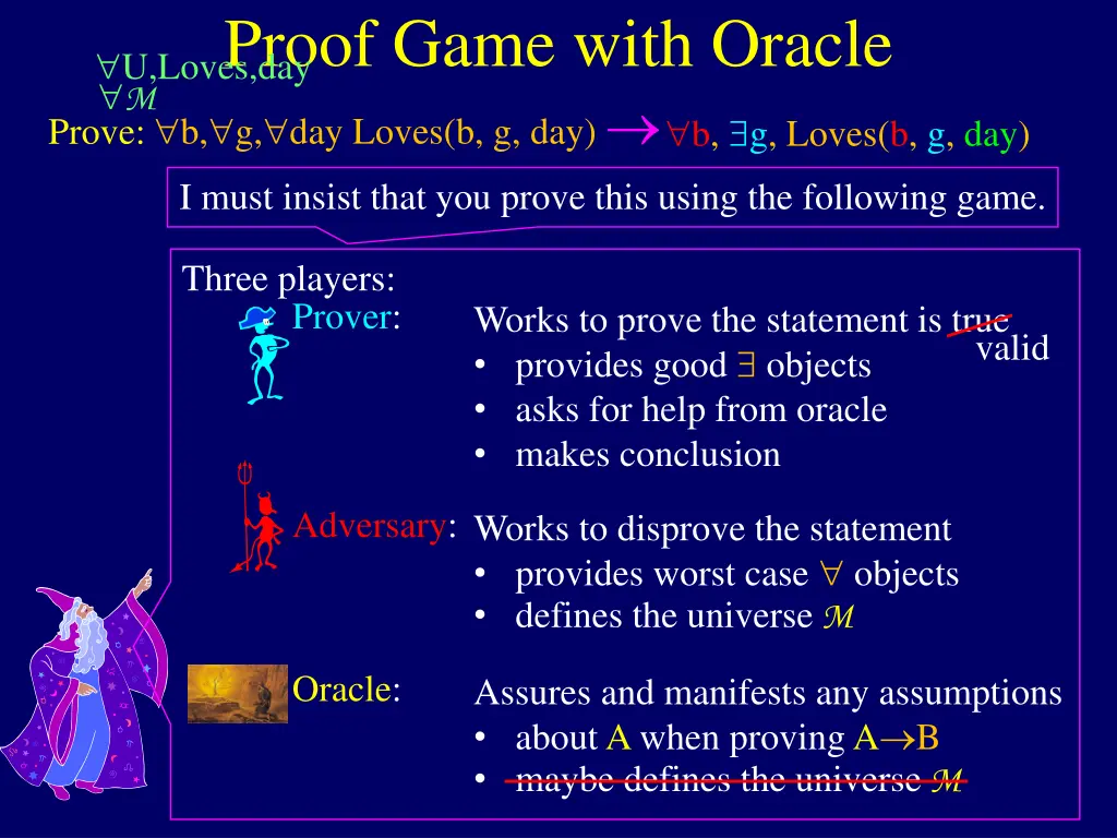 proof game with oracle prove b g day loves