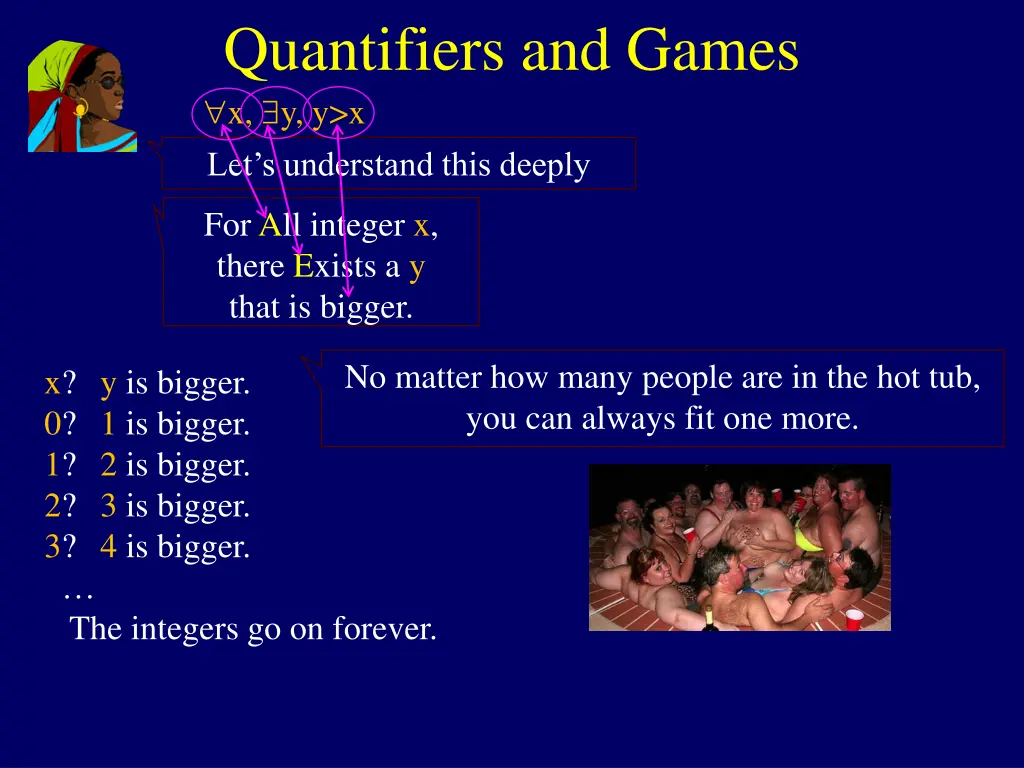 quantifiers and games