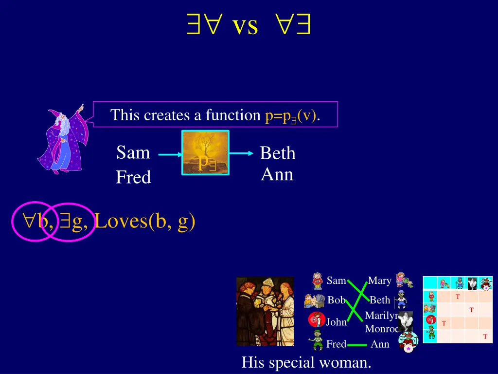 slide14