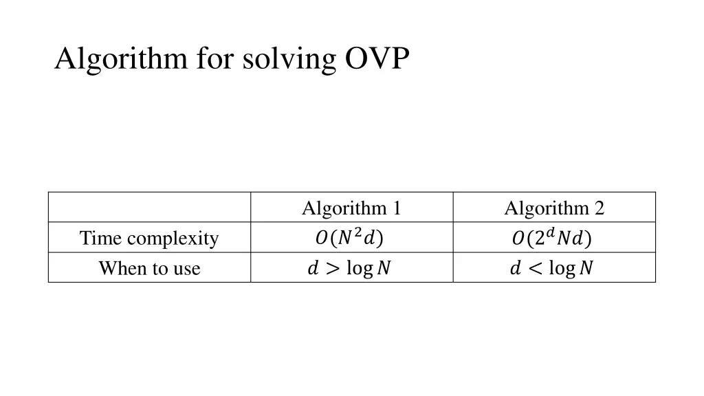 algorithm for solving ovp