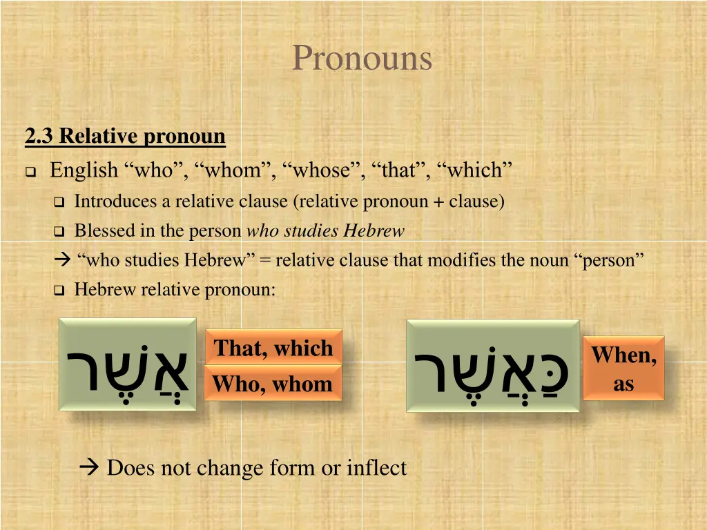 pronouns 10