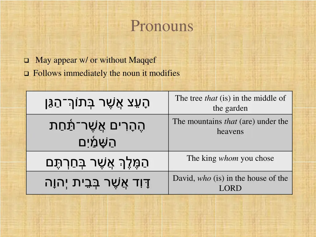 pronouns 11
