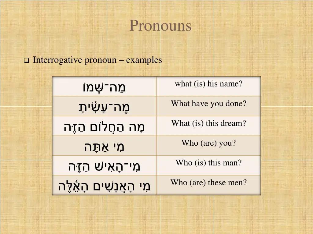 pronouns 13