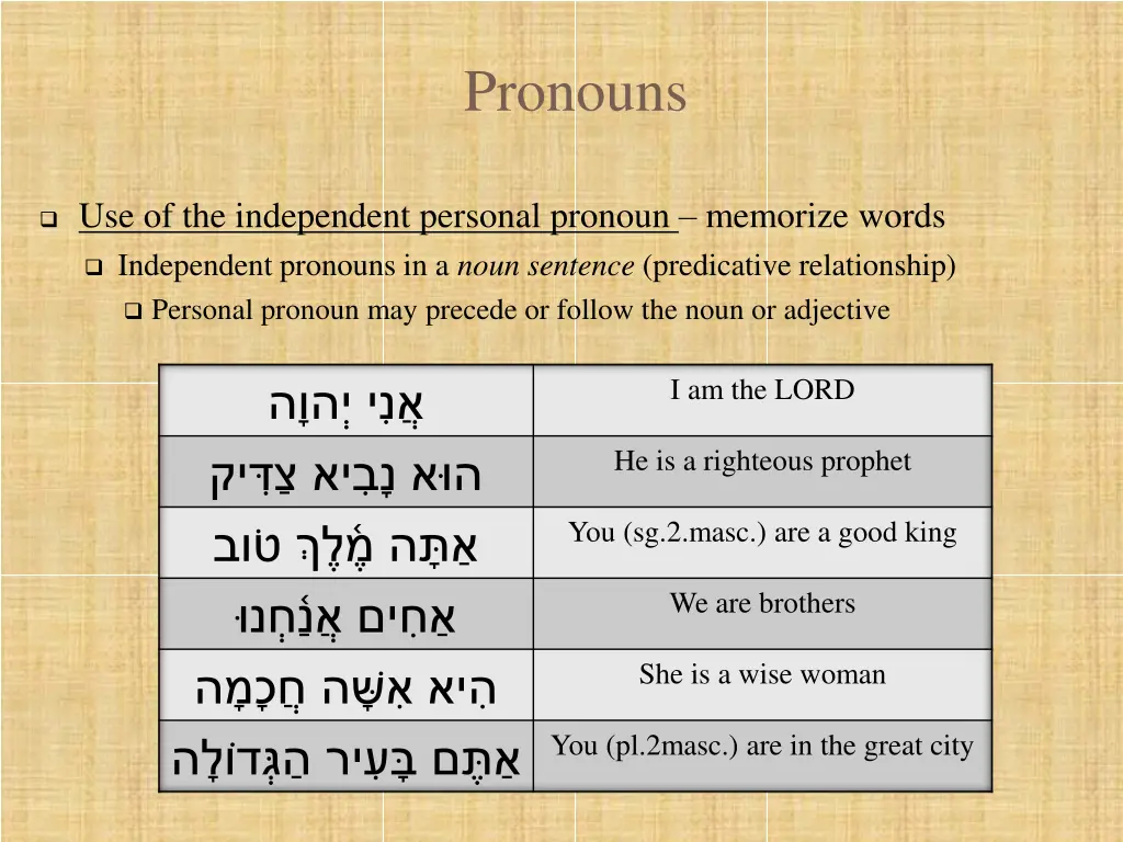 pronouns 3
