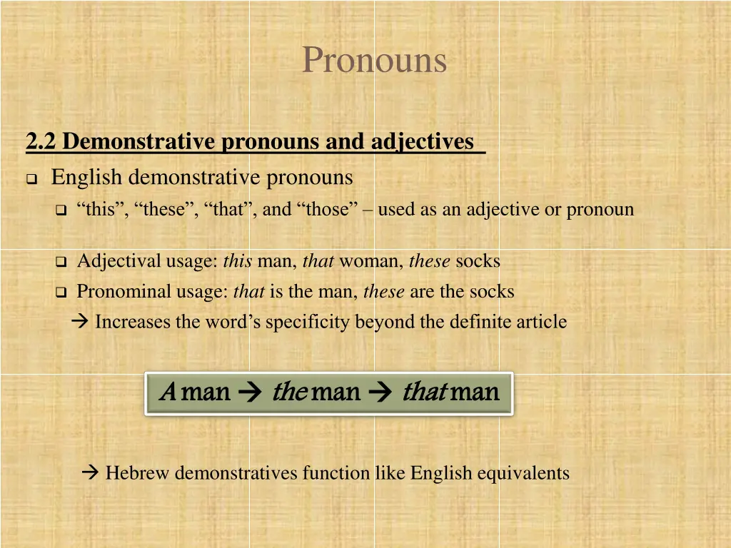 pronouns 4