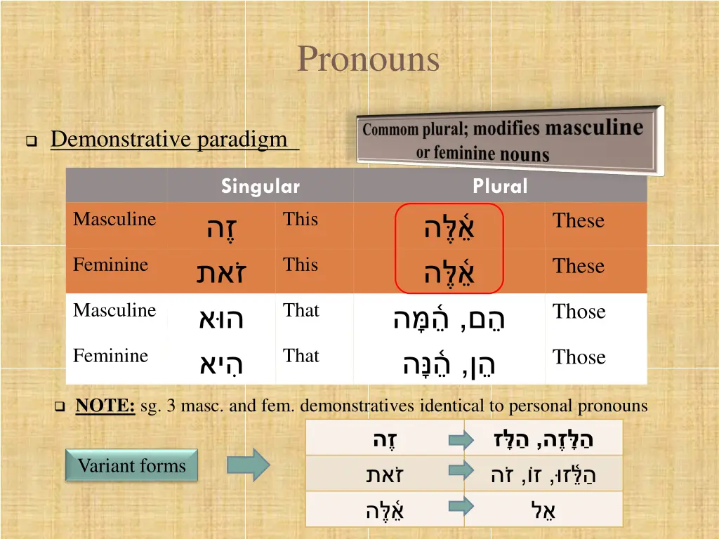 pronouns 5