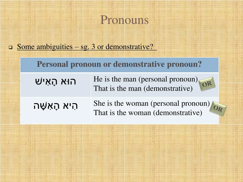 pronouns 6
