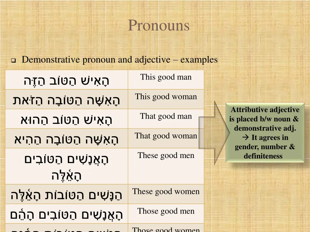 pronouns 8