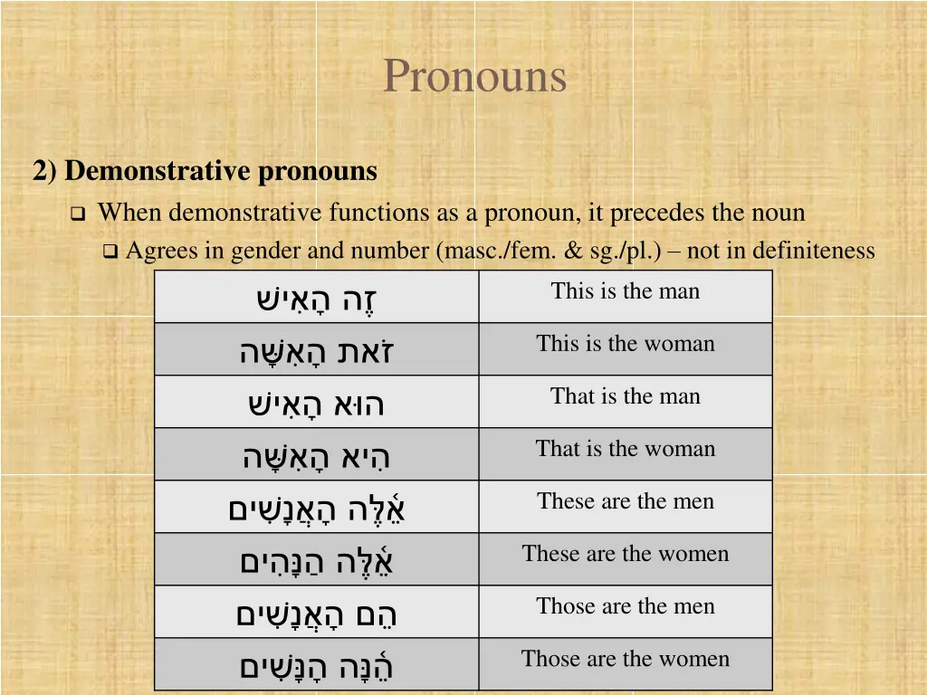 pronouns 9