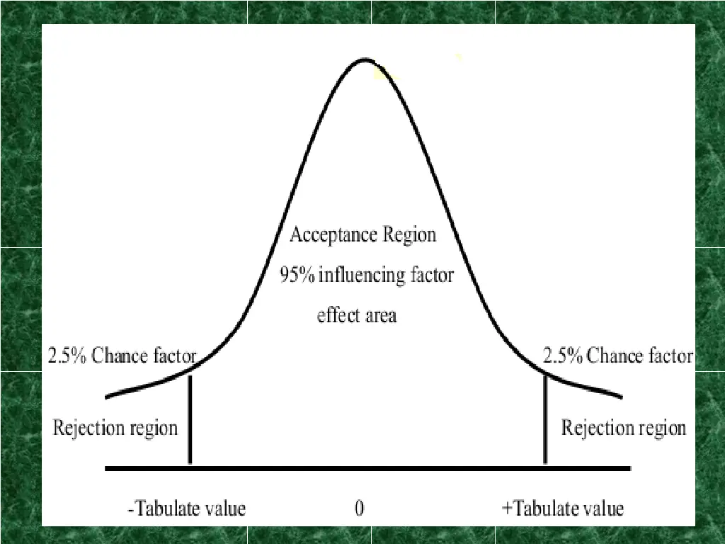 slide12