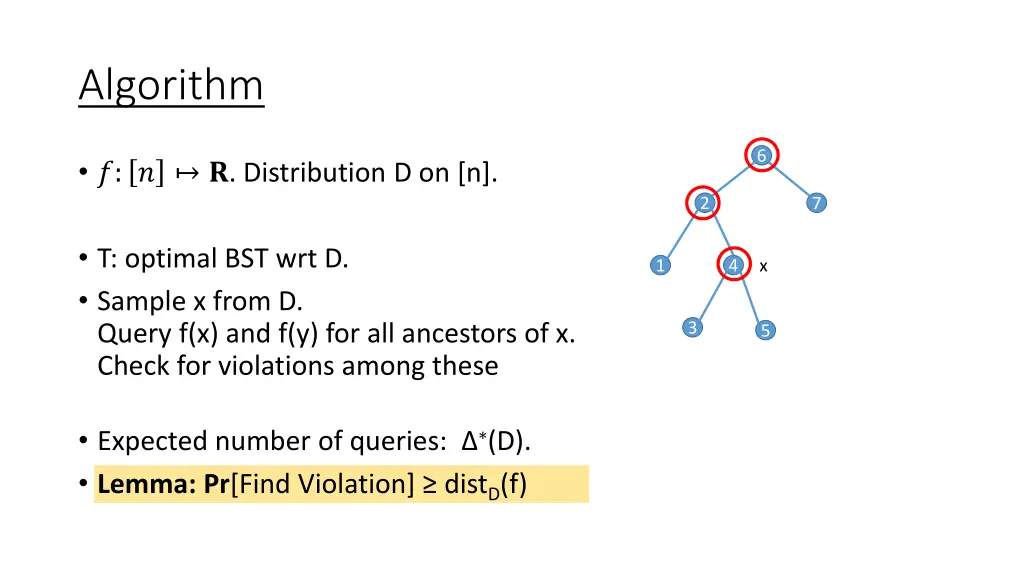 algorithm