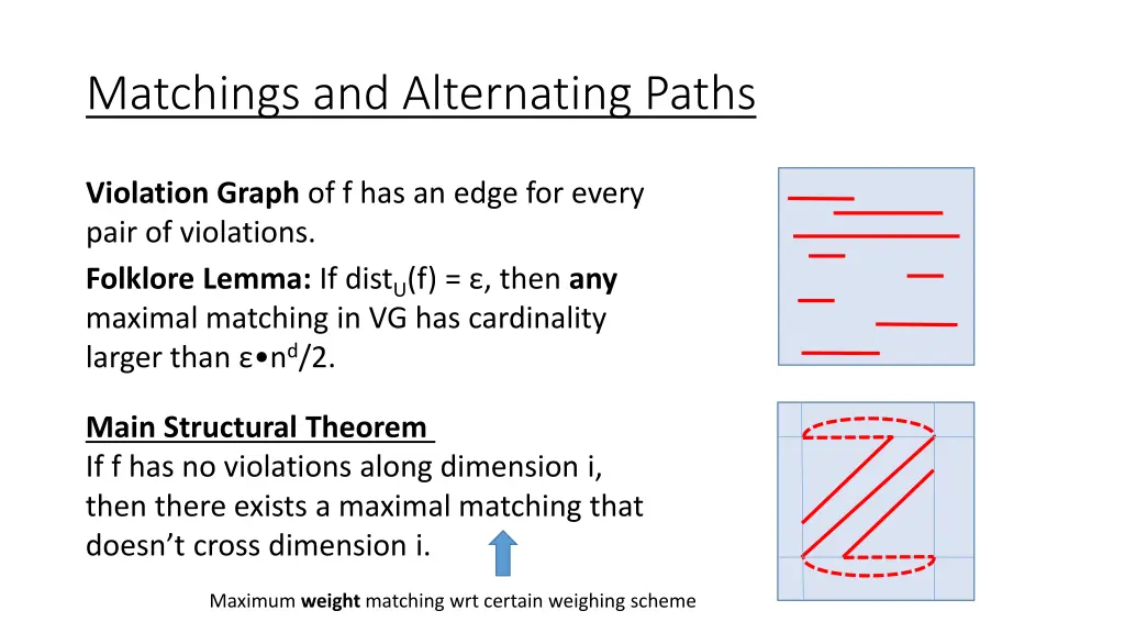 matchings and alternating paths