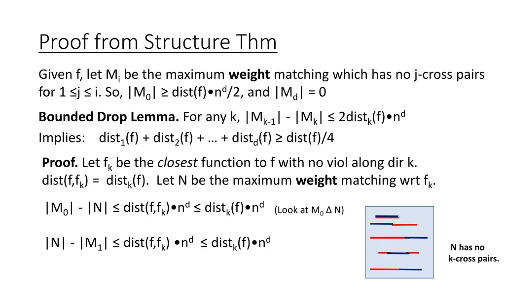 proof from structure thm