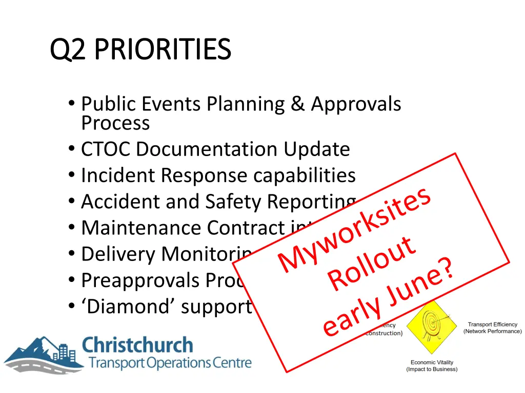 q2 priorities q2 priorities