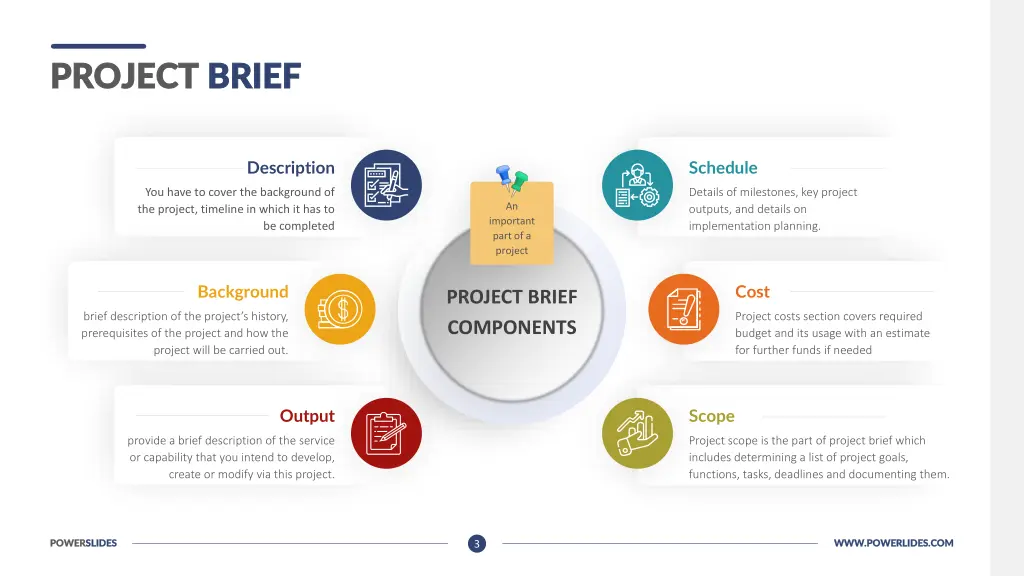 project project brief 1