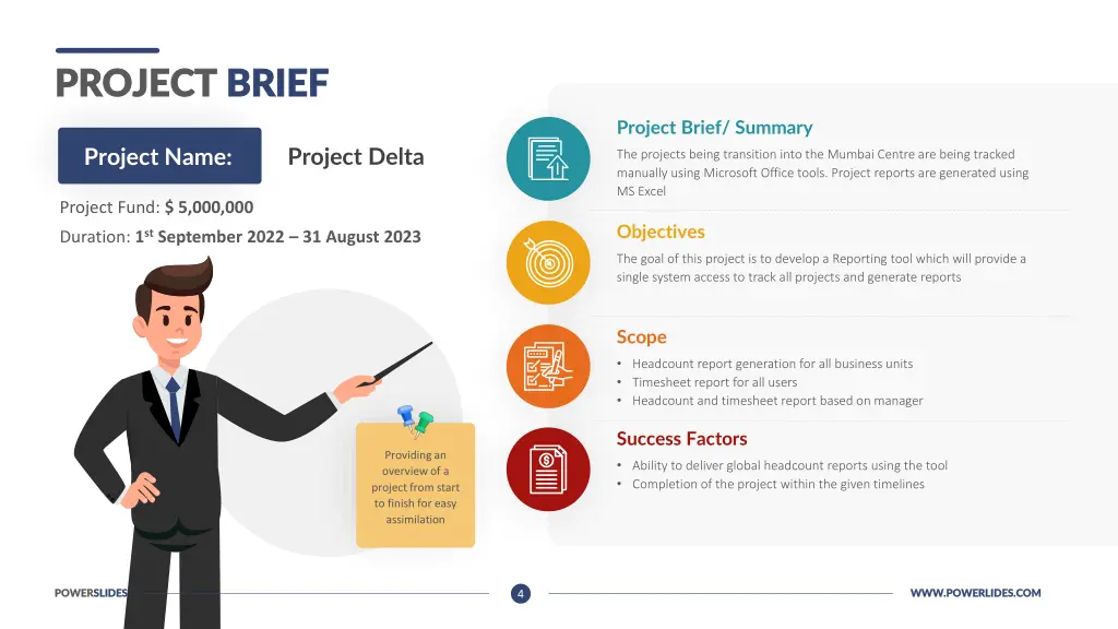 project project brief 2