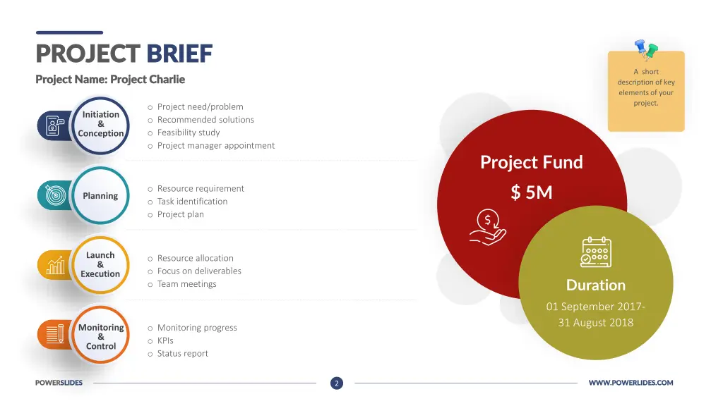 project project brief project name project