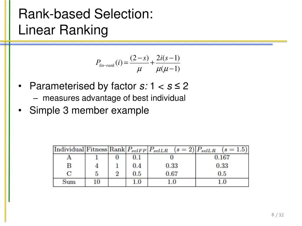 rank based selection linear ranking