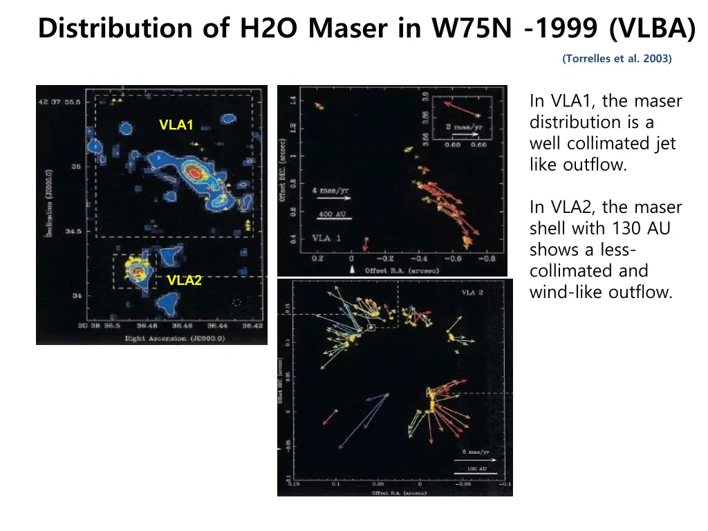 distribution of h2o maser in w75n 1999 vlba