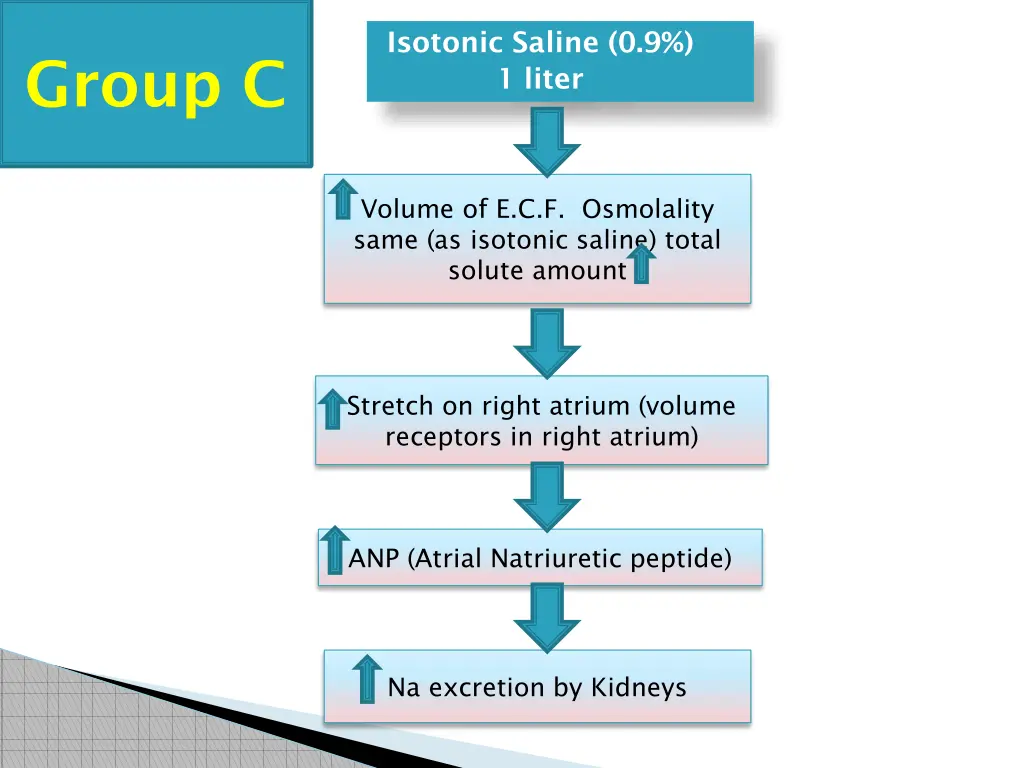 isotonic saline 0 9 1 liter